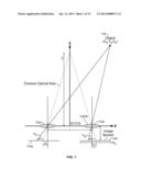 METHODS FOR CONTROLLING SCENE, CAMERA AND VIEWING PARAMETERS FOR ALTERING     PERCEPTION OF 3D IMAGERY diagram and image