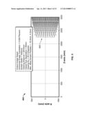 METHODS FOR CONTROLLING SCENE, CAMERA AND VIEWING PARAMETERS FOR ALTERING     PERCEPTION OF 3D IMAGERY diagram and image