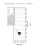 METHODS FOR CONTROLLING SCENE, CAMERA AND VIEWING PARAMETERS FOR ALTERING     PERCEPTION OF 3D IMAGERY diagram and image