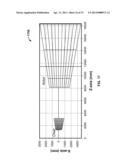 METHODS FOR CONTROLLING SCENE, CAMERA AND VIEWING PARAMETERS FOR ALTERING     PERCEPTION OF 3D IMAGERY diagram and image