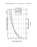 METHODS FOR CONTROLLING SCENE, CAMERA AND VIEWING PARAMETERS FOR ALTERING     PERCEPTION OF 3D IMAGERY diagram and image