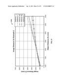 METHODS FOR CONTROLLING SCENE, CAMERA AND VIEWING PARAMETERS FOR ALTERING     PERCEPTION OF 3D IMAGERY diagram and image