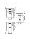 METHODS FOR CONTROLLING SCENE, CAMERA AND VIEWING PARAMETERS FOR ALTERING     PERCEPTION OF 3D IMAGERY diagram and image