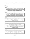 METHODS FOR CONTROLLING SCENE, CAMERA AND VIEWING PARAMETERS FOR ALTERING     PERCEPTION OF 3D IMAGERY diagram and image