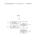 METHOD AND APPARATUS FOR OBTAINING DEPTH INFORMATION USING OPTICAL PATTERN diagram and image