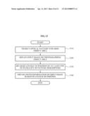 METHOD AND APPARATUS FOR OBTAINING DEPTH INFORMATION USING OPTICAL PATTERN diagram and image