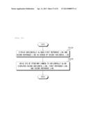 DEVICE FOR OPTICAL AXIS ALIGNMENT FOR IMAGE CAPTURING diagram and image