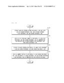 DEVICE FOR OPTICAL AXIS ALIGNMENT FOR IMAGE CAPTURING diagram and image