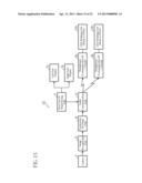 AV SYSTEM diagram and image