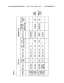 Surrounding Area Monitoring Device for Monitoring Area Around Work Machine diagram and image