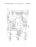 DIGITAL CAMERA diagram and image