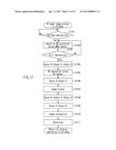 DIGITAL CAMERA diagram and image