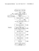 DIGITAL CAMERA diagram and image