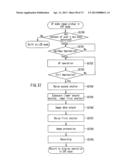 DIGITAL CAMERA diagram and image