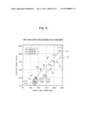 IMAGE PROCESSING APPARATUS AND IMAGE PICKUP APPARATUS diagram and image