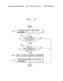 MOBILE TERMINAL AND METHOD FOR GENERATING AN OUT-OF-FOCUS IMAGE diagram and image