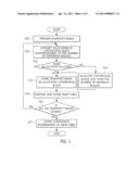 APPARATUS AND METHOD FOR STORING SNAPSHOT IMAGE diagram and image