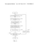 FREQUENCY CONTROL METHOD OF OPTICAL TUNABLE FILTER DEVICES diagram and image