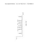 FREQUENCY CONTROL METHOD OF OPTICAL TUNABLE FILTER DEVICES diagram and image