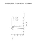 FREQUENCY CONTROL METHOD OF OPTICAL TUNABLE FILTER DEVICES diagram and image