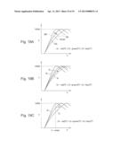 TRANSFLECTIVE LIQUID CRYSTAL DISPLAY DEVICE AND COLOR LIQUID CRYSTAL     DISPLAY DEVICE diagram and image