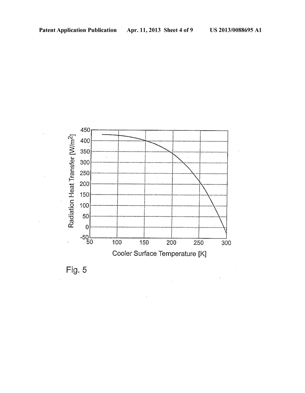 DEVICE FOR CONTROLLING TEMPERATURE OF AN OPTICAL ELEMENT - diagram, schematic, and image 05