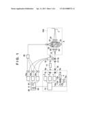 MEASUREMENT APPARATUS diagram and image