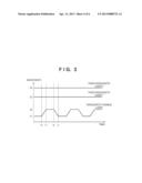 MEASUREMENT APPARATUS diagram and image