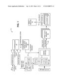 PROCESSING IMAGE DATA STRIPS diagram and image