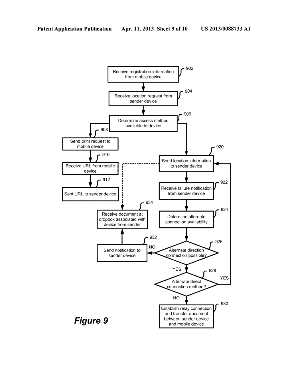 System and Method For Transferring Documents - diagram, schematic, and image 10