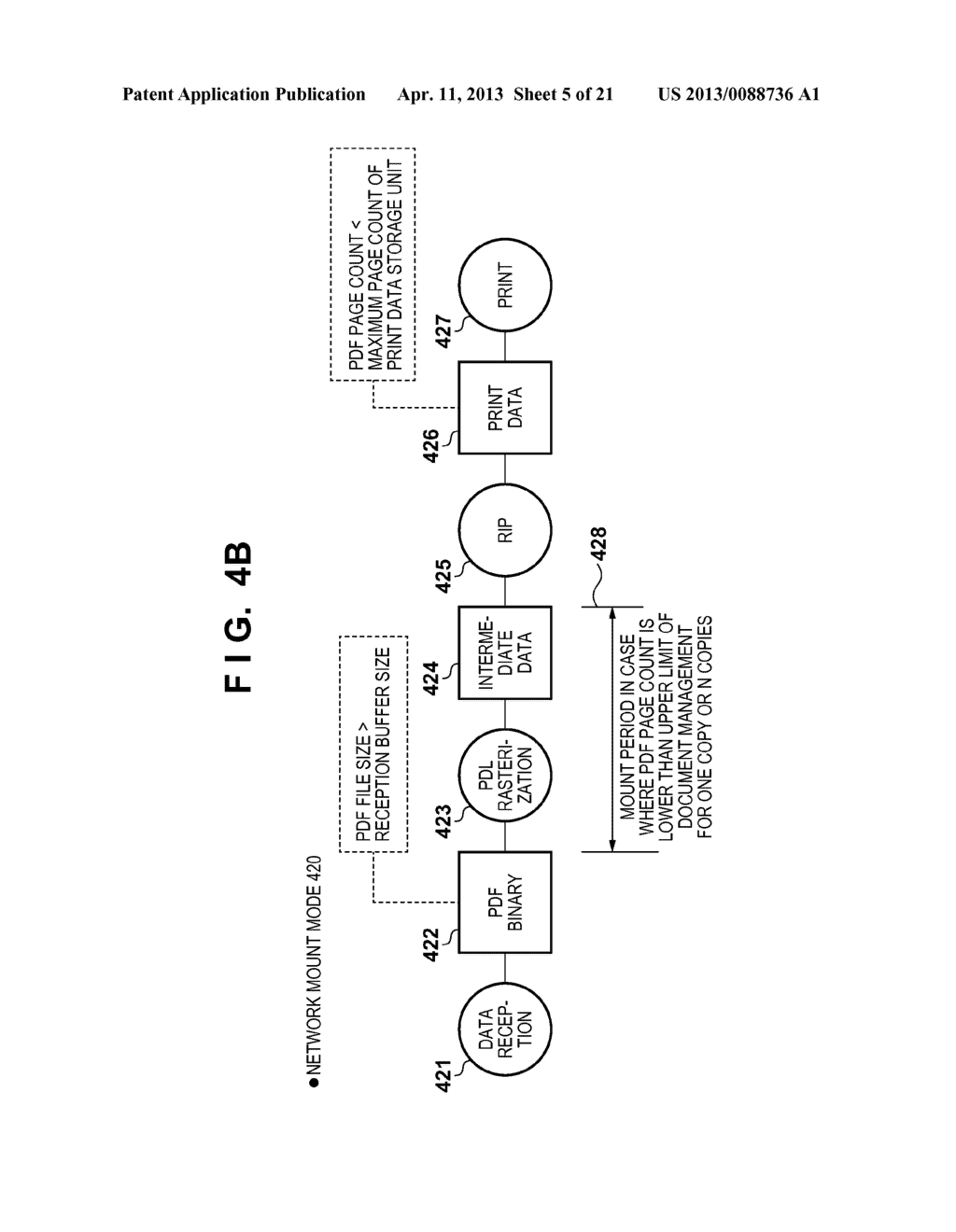 IMAGE FORMING APPARATUS, IMAGE FORMING METHOD AND COMPUTER-READABLE MEDIUM - diagram, schematic, and image 06