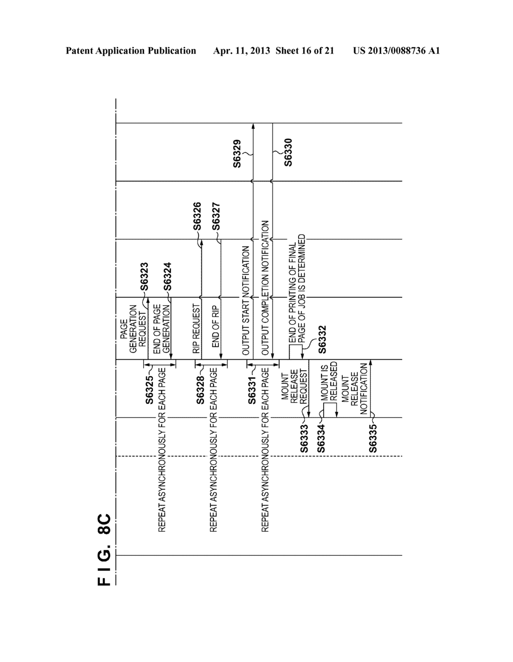 IMAGE FORMING APPARATUS, IMAGE FORMING METHOD AND COMPUTER-READABLE MEDIUM - diagram, schematic, and image 17