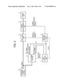 IMAGE FORMING APPARATUS diagram and image