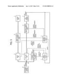 IMAGE FORMING APPARATUS diagram and image