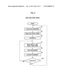 Image Processing Device diagram and image