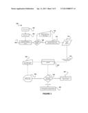 SYSTEMS, METHODS AND COMPUTER PROGRAM PRODUCTS FOR DETERMINING DOCUMENT     VALIDITY diagram and image