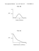 OPTICAL-PATH CONVERSION DEVICE AND IMAGING APPARATUS diagram and image