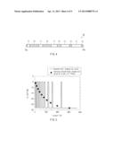 SPECTRAL WIDTH NARROWING METHOD, OPTICAL ELEMENT AND LIGHT SOURCE DEVICE diagram and image