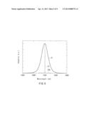 SPECTRAL WIDTH NARROWING METHOD, OPTICAL ELEMENT AND LIGHT SOURCE DEVICE diagram and image