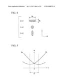 MICROSCOPE APPARATUS diagram and image