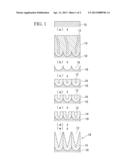 MOLD, METHOD OF MANUFACTURING THE SAME, ARTICLE HAVING FINE UNEVEN     STRUCTURE ON SURFACE, AND METHOD OF MANUFACTURING THE SAME diagram and image