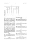 MOLD, METHOD OF MANUFACTURING THE SAME, ARTICLE HAVING FINE UNEVEN     STRUCTURE ON SURFACE, AND METHOD OF MANUFACTURING THE SAME diagram and image