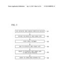 DISPLAY DEVICE AND METHOD FOR FORMING THE SAME diagram and image