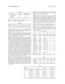 ZOOM LENS AND IMAGING DEVICE USING SAME diagram and image