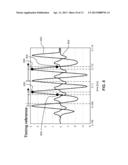 ROBUST METRIC COMPUTATION OF LONGITUDINAL POSITION (LPOS) DATA SYMBOL     DETECTION diagram and image