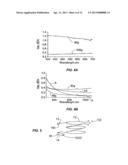 Optical Fiber Illumination Systems and Methods diagram and image