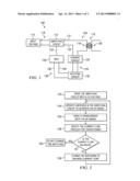 FULL BRIDGE CONVERTER diagram and image