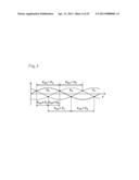 DEAD-TIME COMPENSATION ALGORITHM FOR 3-PHASE INVERTER USING SVPWM diagram and image