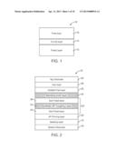 NON-VOLATILE MAGNETIC MEMORY ELEMENT WITH GRADED LAYER diagram and image