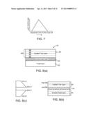 NON-VOLATILE MAGNETIC MEMORY ELEMENT WITH GRADED LAYER diagram and image